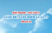 Luận đề, luận điểm trong văn nghị luận là gì? Ngữ Văn lớp...